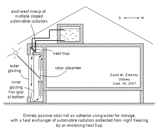 passive-auto-rad-4.GIF