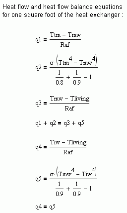 he-equations.gif