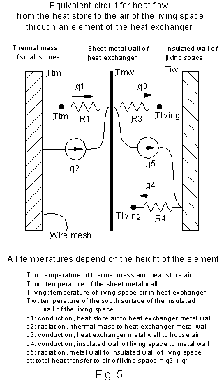 hs-he-equiv-circuit-Fig-5.gif