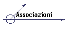 Associazioni