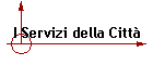 I Servizi della Citt