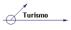 Turismo