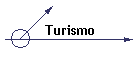 Turismo