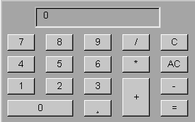 Applet Calculadora