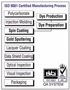 iso9001.jpg (17673 bytes)