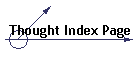 Thought Index Page