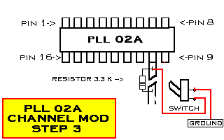 27.425-27.705 12-38