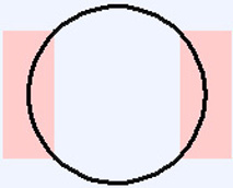 A simple round loop sensor.