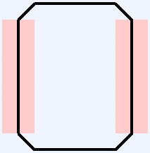 A simple square loop sensor.