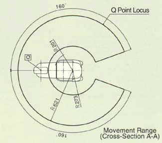 Rv-e2-OutLine3.jpg (17379 Ӧ줸)