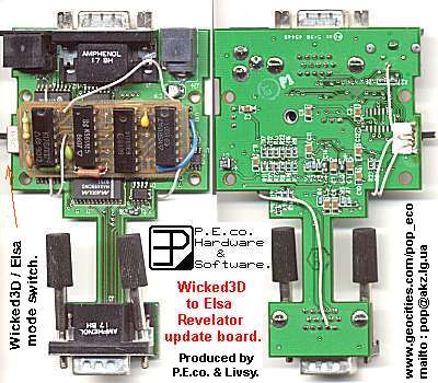 BiDiPro 1.3 PCB