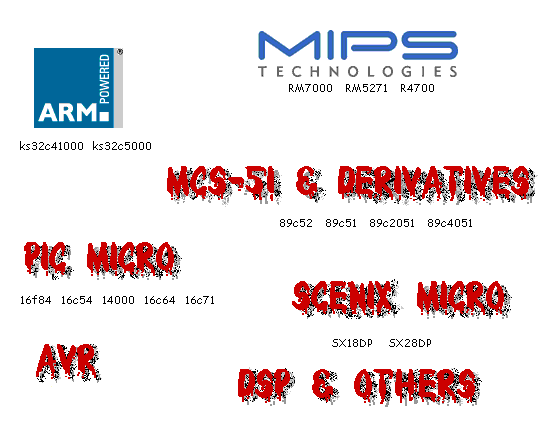 Micro controller