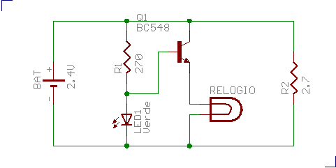 esquema 2