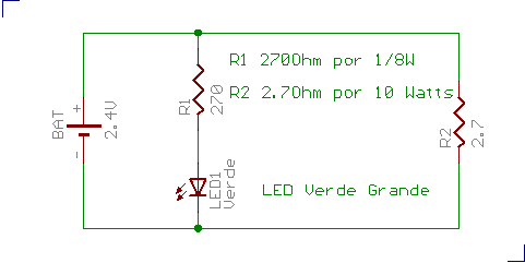 esquema