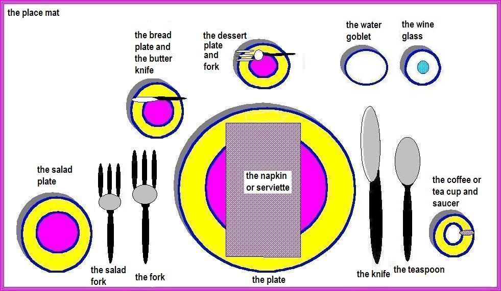 place mat place setting