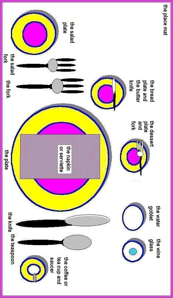 placesetting