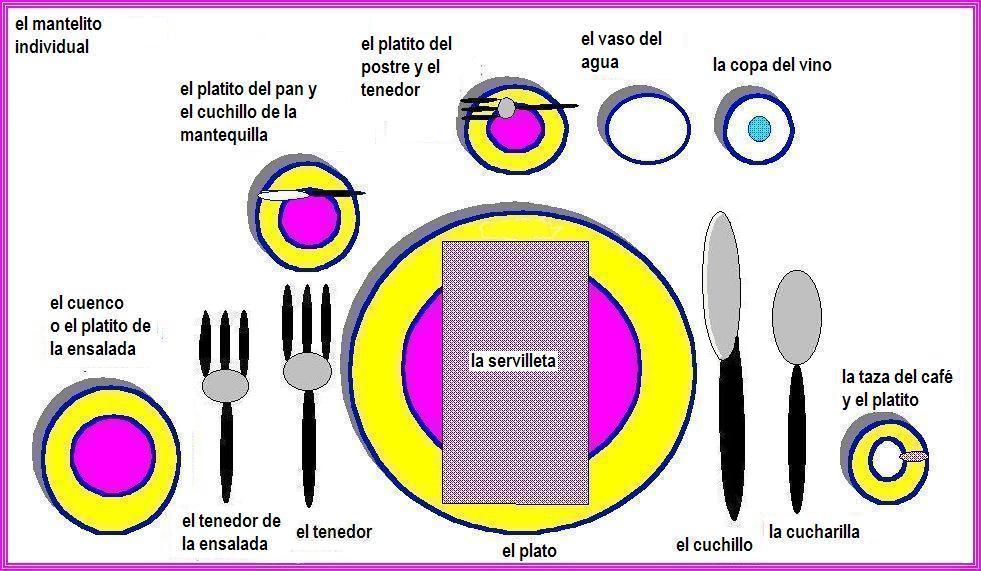 place setting