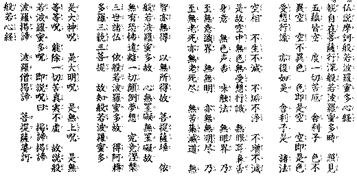 Heart Sutra (kanji)