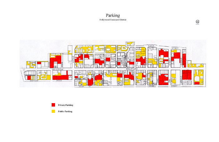 p-parking