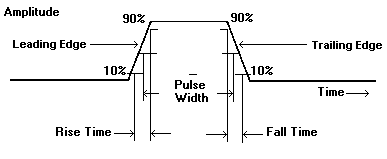 Fig2-2.gif (1817 bytes)