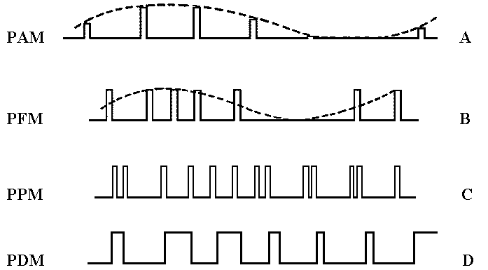 fig2-8.gif (5516 bytes)