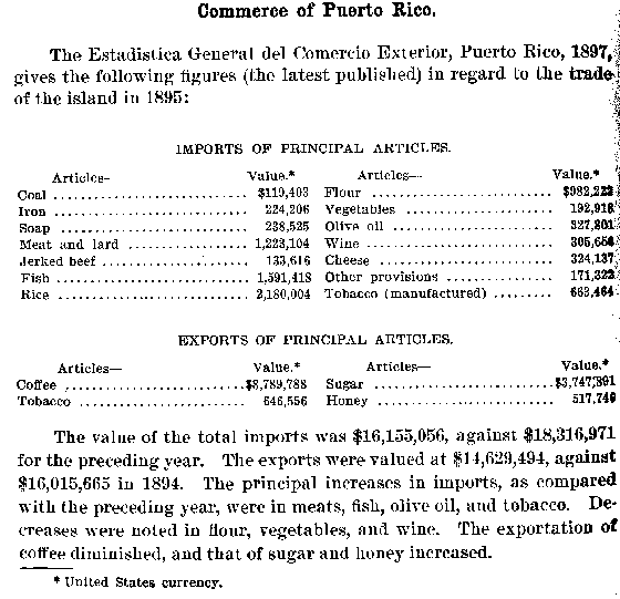 Estadisticas de PR