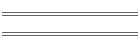 Ten Facts