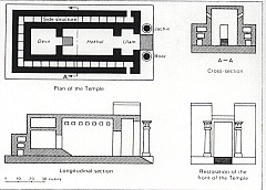 sptemple.jpg (17176 bytes)