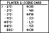 Score Card screen