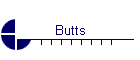 Butts