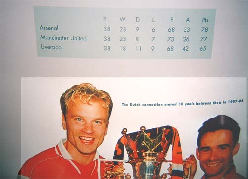 dennis bergkamp and marc overmars 1998