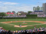 Wrigley Field