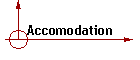 Accomodation