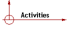 Activities