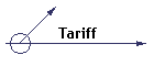 Tariff