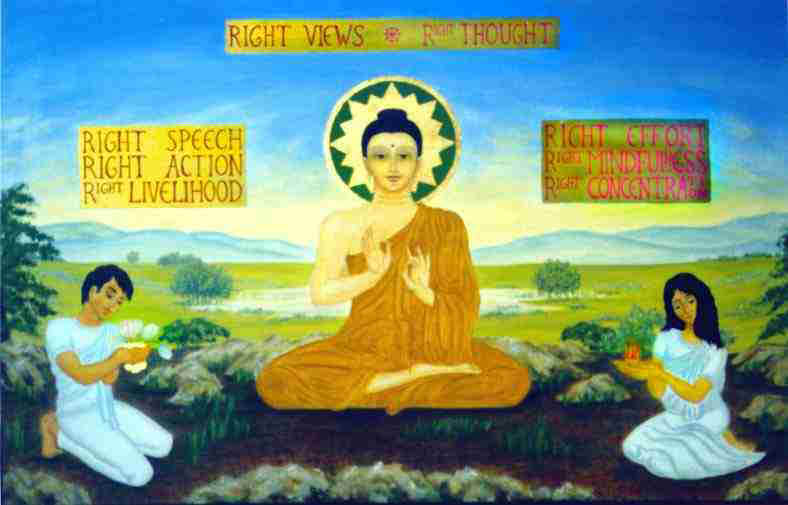 Eightfold Path