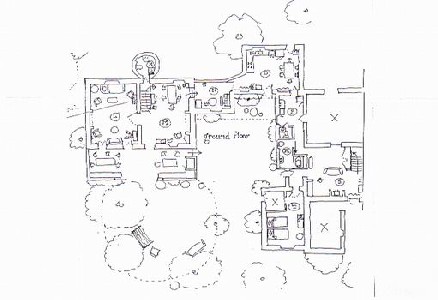 Plan d'occupation du sol