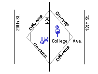 Area Map