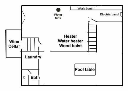 Cellar Plan