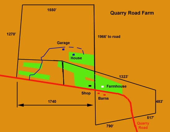 plot plan