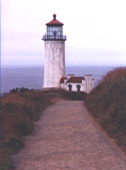 North Head Lighthouse