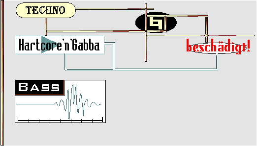 beschaedigt! map