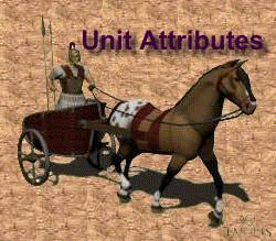 Unit Attributes