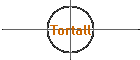 Tortall