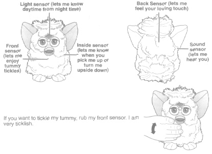 Furby sensors