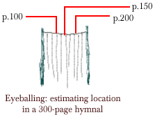 estimating location