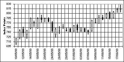 wpe2F.jpg (21293 bytes)