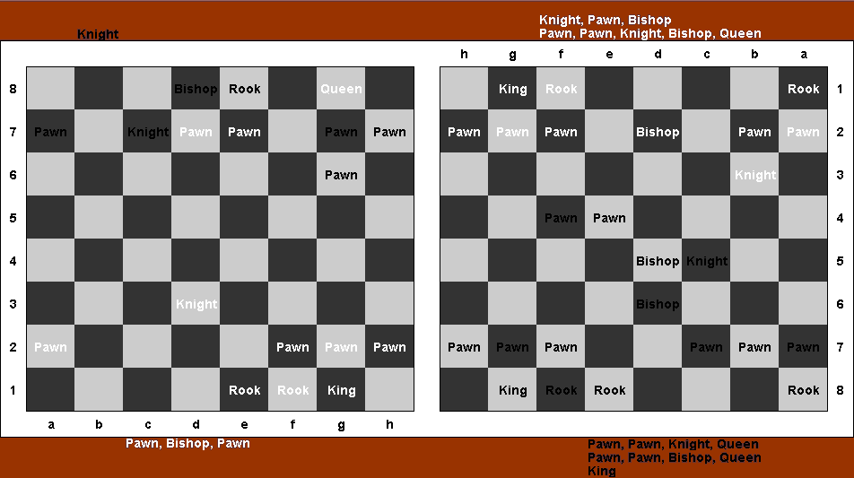 Tandem Chess King Killed by Queen and Teammate has King (19k)