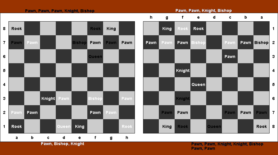 Tandem Chess Place Pawn on b7 After (19k)