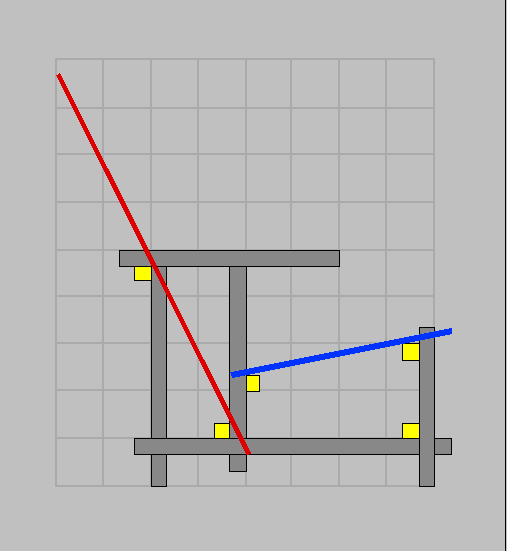 the modular grid